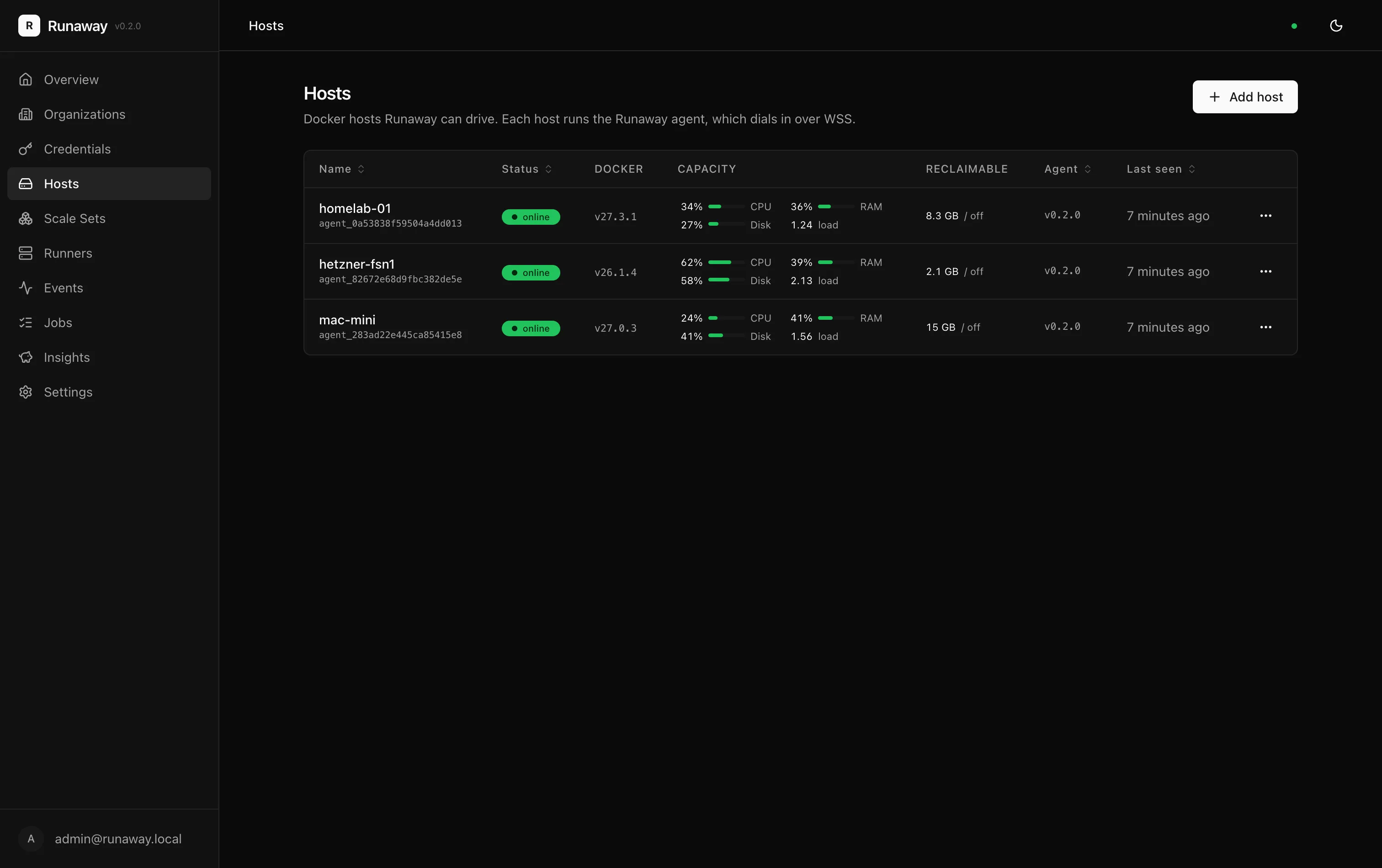 Hosts view showing three online hosts with CPU, RAM, disk, and load gauges