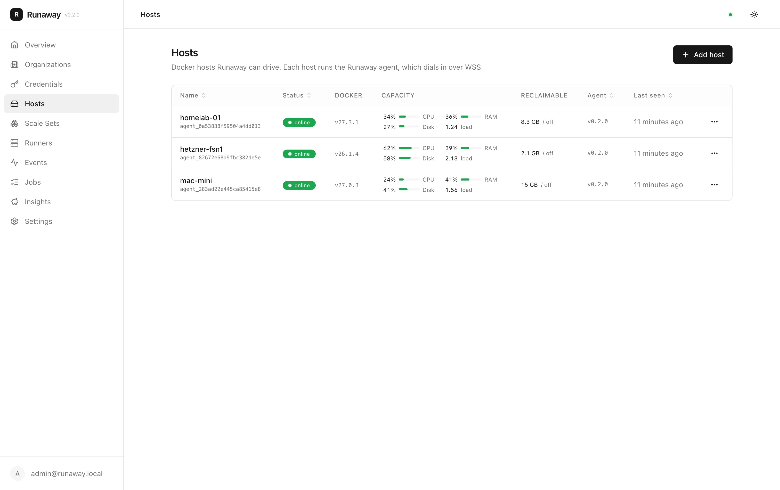Hosts view showing three online hosts with CPU, RAM, disk, and load gauges